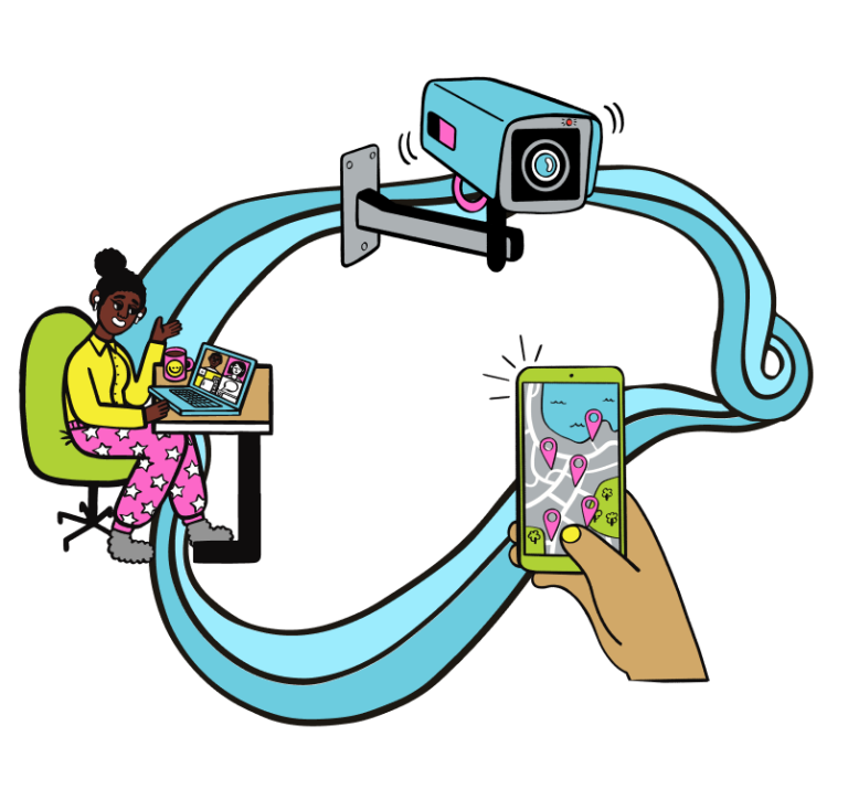 Connect with Confidence